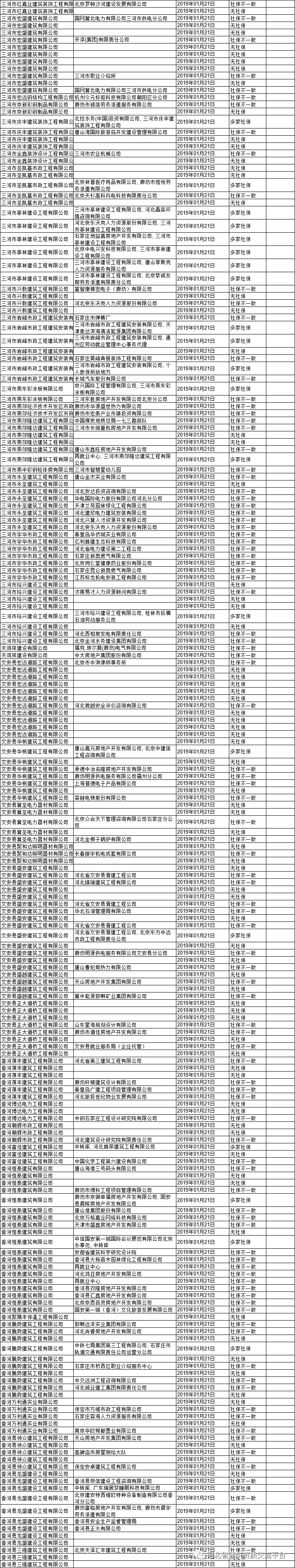 廊坊质量检测机构_廊坊资质动态核查公司招聘_廊坊工程检测有限公司