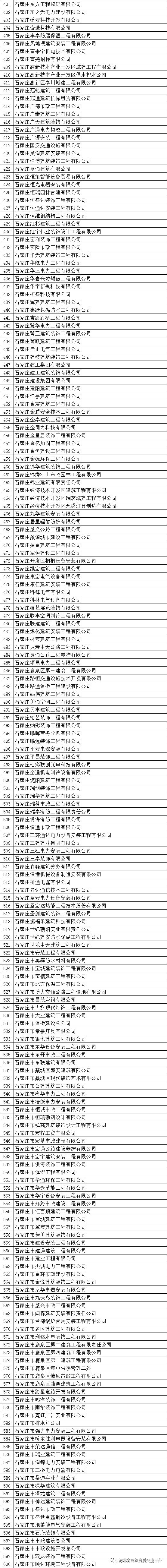 廊坊资质动态核查公司招聘_廊坊质量检测机构_廊坊工程检测有限公司