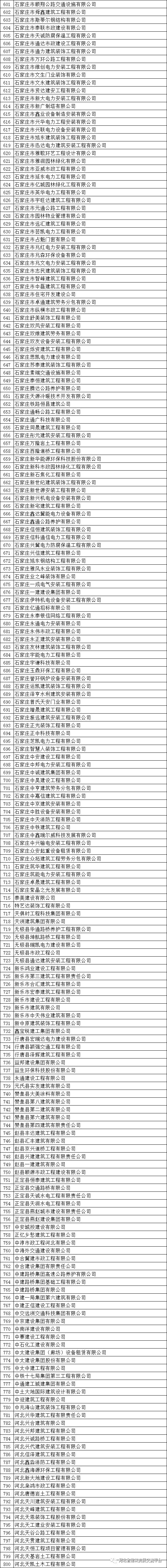 廊坊工程检测有限公司_廊坊质量检测机构_廊坊资质动态核查公司招聘