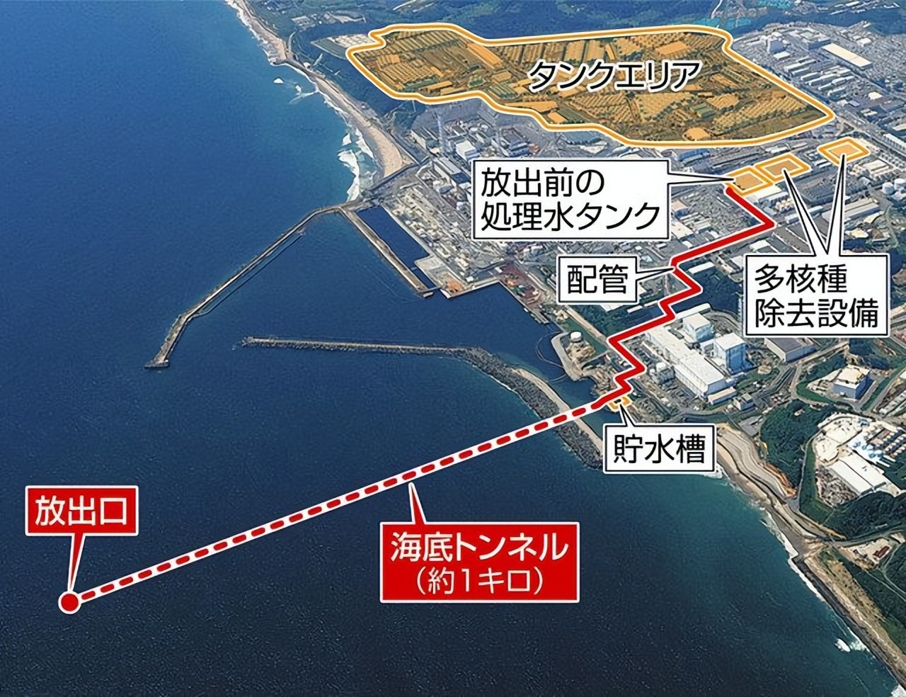 日本排放核污水具体时间_日本排放核污水9月份_日本排放核污水处理