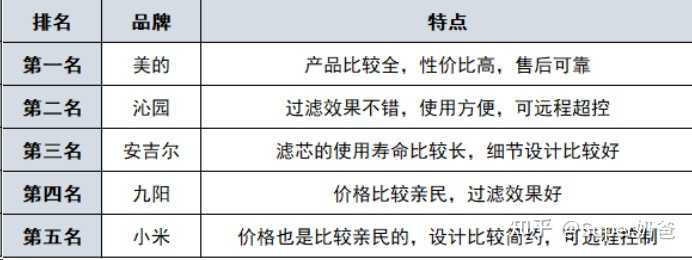 污水处理能喝吗_污水可以喝_污水处理的水能饮用吗