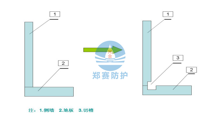 污水转换井_污水井变更大_污水井改造