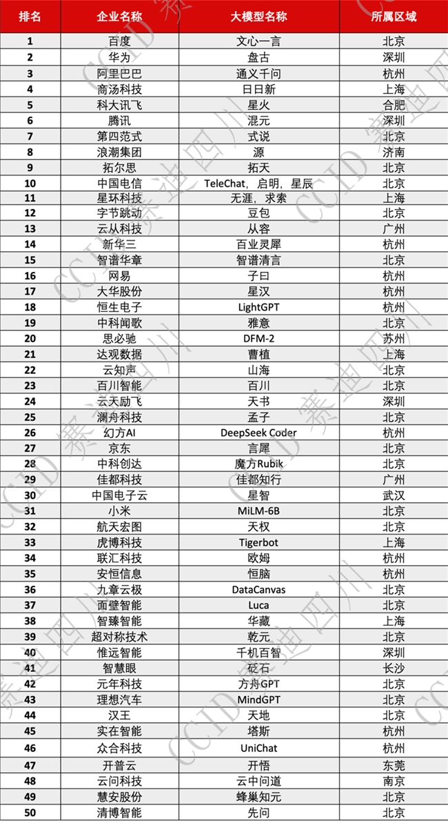 上海模型设计有限公司_上海智慧动态模型公司_上海模型动态智慧公司地址