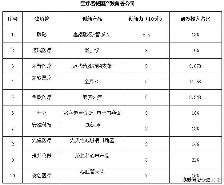 心电动态诊断公司_动态心电图诊断书_动态心电图诊断