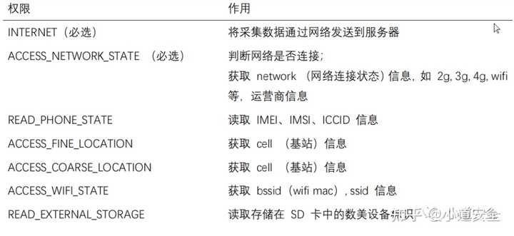 指纹音量_指纹识别声音_环境声音指纹