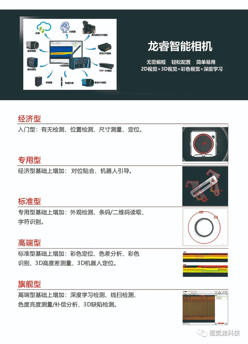 视觉动态公司排名_视觉动态公司简介_动态视觉公司