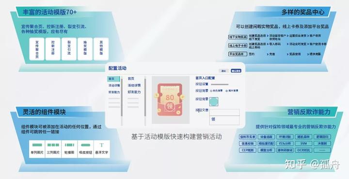 保险公司活动动态编写_保险公司销售动态_保险业动态