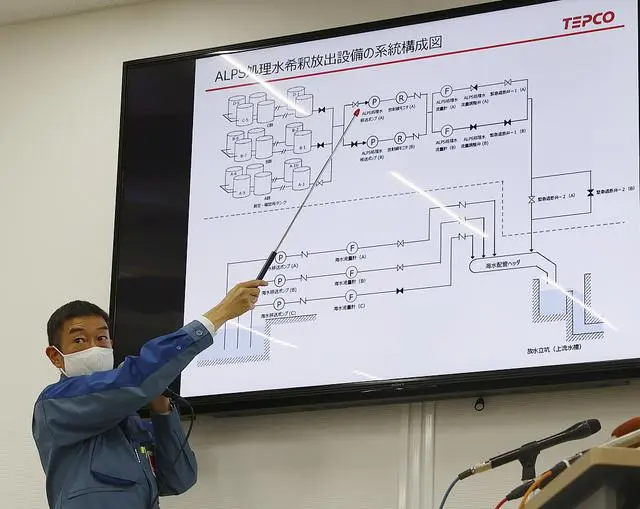 核废料和核污水相同吗_核污水相同废料的区别_核废水核污水