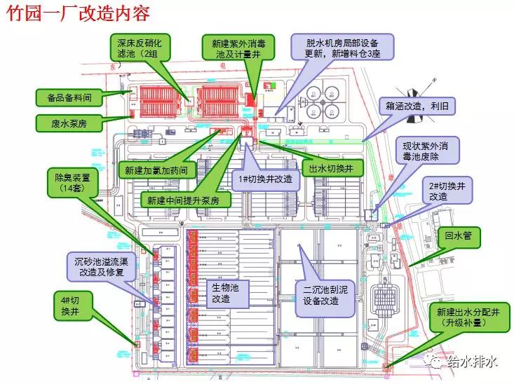 竹园污水_竹园镇污水处理厂_竹园污水处理厂处理结果