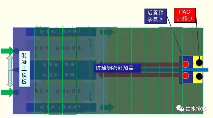 竹园污水_竹园污水处理厂处理结果_竹园镇污水处理厂