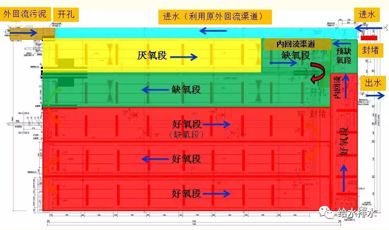 竹园污水处理厂处理结果_竹园污水_竹园镇污水处理厂