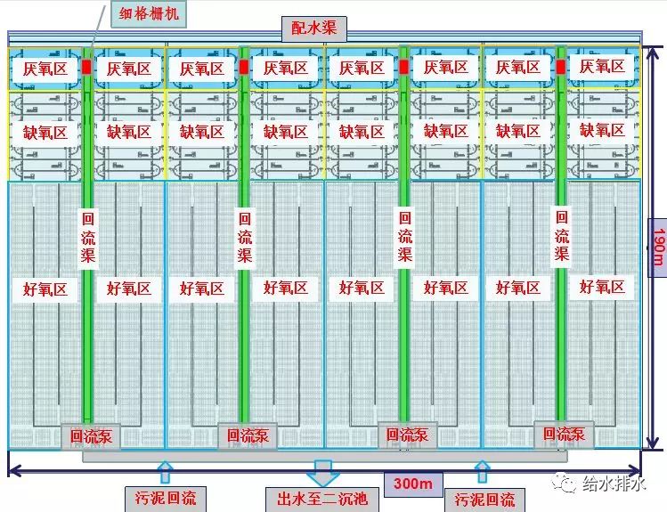 竹园污水_竹园污水处理厂处理结果_竹园镇污水处理厂