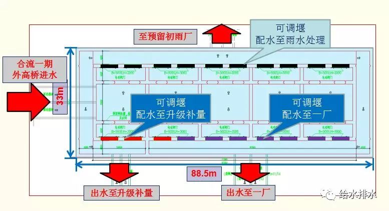 竹园镇污水处理厂_竹园污水处理厂处理结果_竹园污水