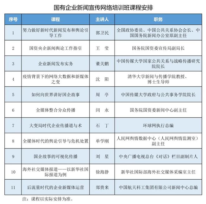 新闻集团中国_中国公司动态新闻_新闻动态公司中国有几家