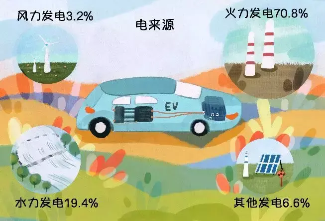 汽车环保网_汽车环保信息_车型环保信息