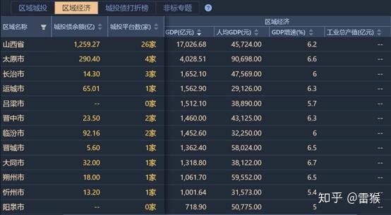 晋城国投集团简介_晋城国投公司官网及动态_晋城国投有限公司