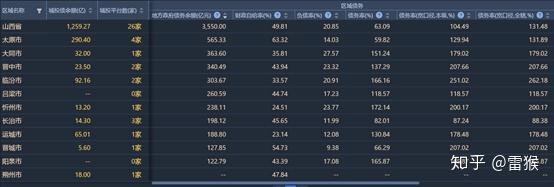 晋城国投公司官网及动态_晋城国投有限公司_晋城国投集团简介