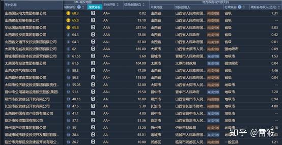 晋城国投公司官网及动态_晋城国投集团简介_晋城国投有限公司