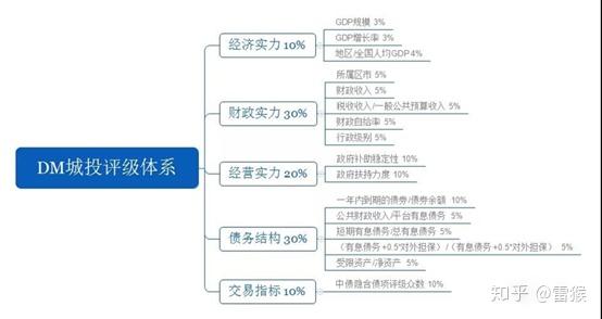 晋城国投公司官网及动态_晋城国投有限公司_晋城国投集团简介