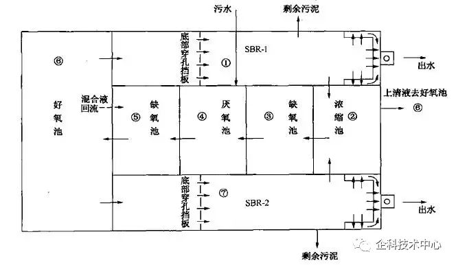 金昌工业废水处理设备多少钱_工业废水处理一般价格_金属废水处理设备