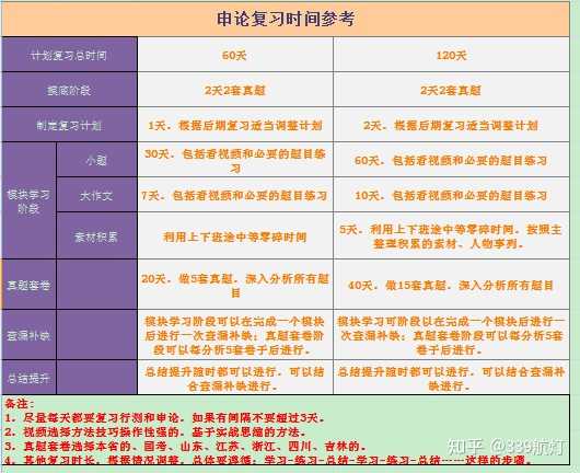 公务员考环境设计好考吗_考公务员环境设计属于哪一类_环境设计考公务员