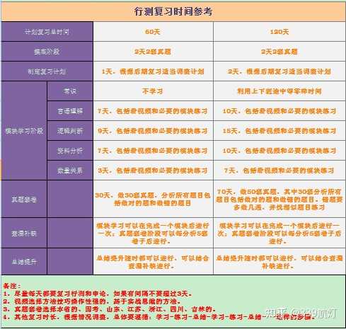 考公务员环境设计属于哪一类_环境设计考公务员_公务员考环境设计好考吗