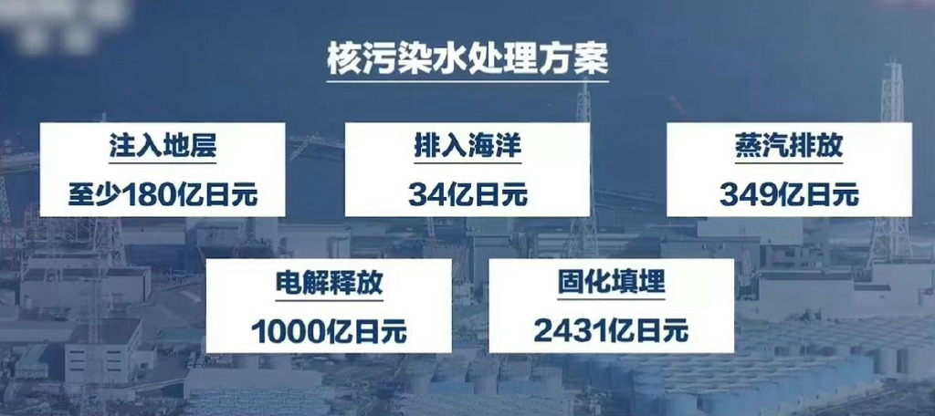 日本排放核污水的四种办法_日本排放核污水应对措施_日本将制定核污水排放