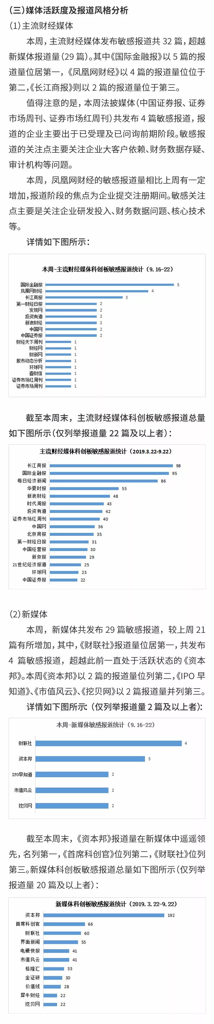 动态报告媒体分析公司有哪些_动态分析报表_媒体公司动态分析报告