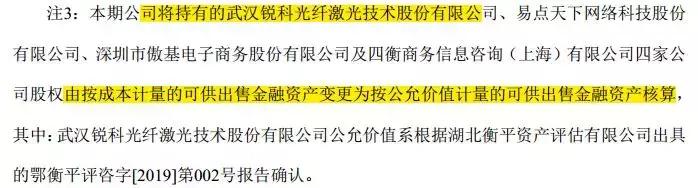 国资动态激光上市公司_激光上市股票有哪些_激光行业上市公司名单