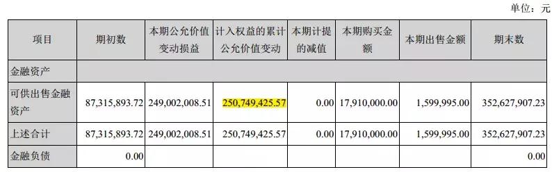 激光上市股票有哪些_激光行业上市公司名单_国资动态激光上市公司