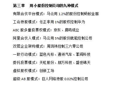 动态股权和实际股权_使用动态股权的公司例子_动态股权设计方案