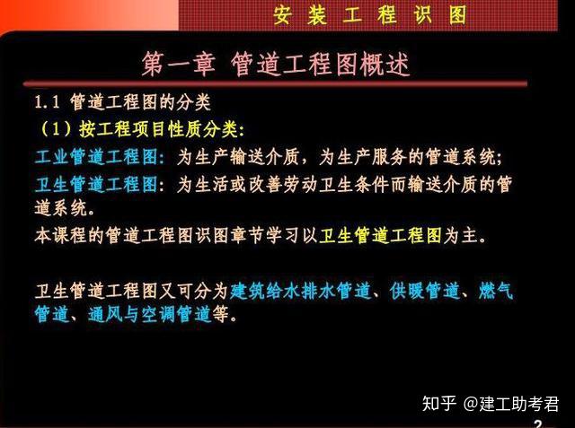 污水处理设备安装费怎么算_污水预算设备处理安装规范_污水处理设备安装预算