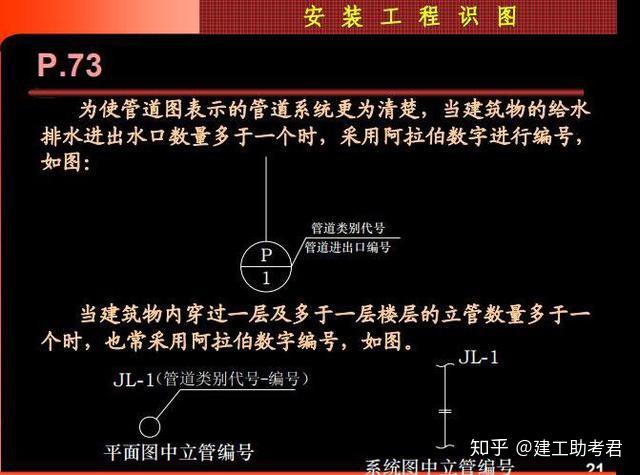 污水处理设备安装费怎么算_污水预算设备处理安装规范_污水处理设备安装预算