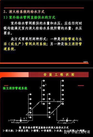 污水预算设备处理安装规范_污水处理设备安装费怎么算_污水处理设备安装预算