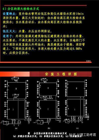 污水处理设备安装预算_污水预算设备处理安装规范_污水处理设备安装费怎么算