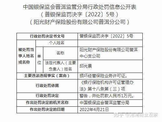 阳光保险信保事业部怎么样_阳光保险信阳分公司_阳光保险信保公司最近动态