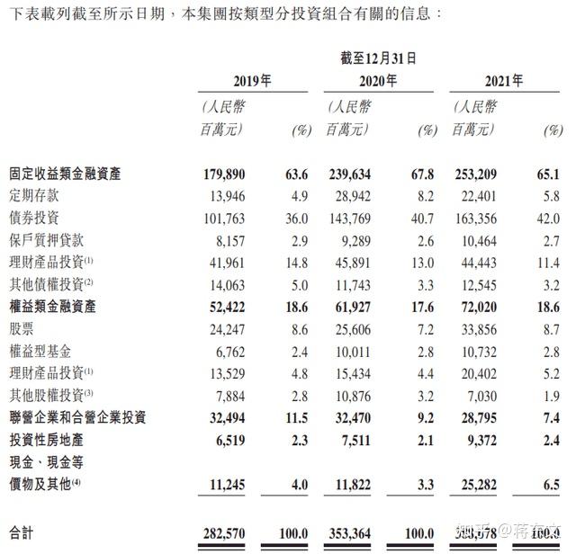 阳光保险信保公司最近动态_阳光保险信阳分公司_阳光信保上班怎么样