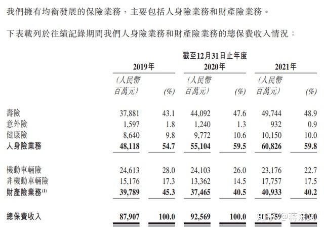 阳光信保上班怎么样_阳光保险信保公司最近动态_阳光保险信阳分公司