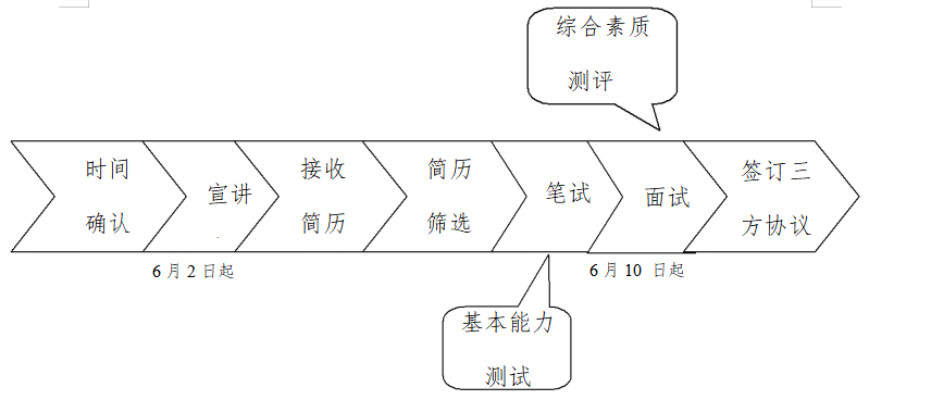 上海招聘环保公司有哪些_上海做环保的公司_上海环保公司招聘