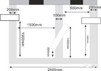 污水坑可以干什么_污水坑排水控制原理图_污水坑怎么做