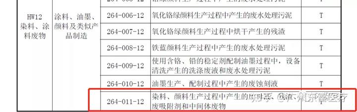 污水处理用活性炭指标_污水处理活性炭价格多少一吨_江西生活污水处理活性炭技术指标