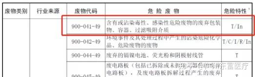 江西生活污水处理活性炭技术指标_污水处理用活性炭指标_污水处理活性炭价格多少一吨