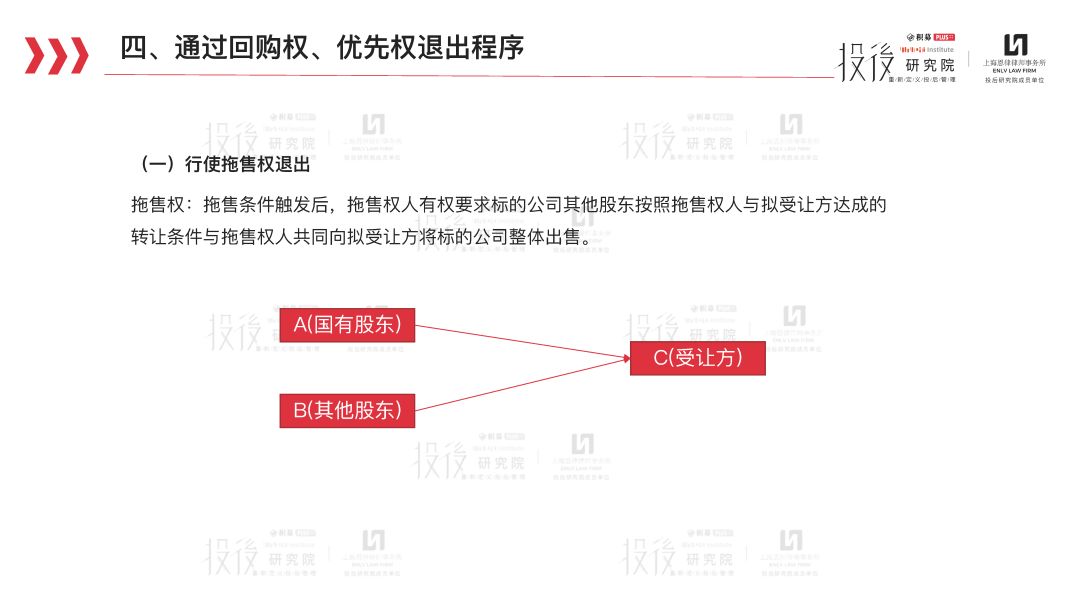 基金公司转让动态交易时间_基金转让_转让基金管理公司平台