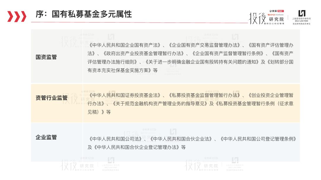 转让基金管理公司平台_基金转让_基金公司转让动态交易时间