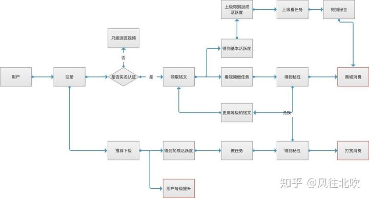 秘乐公司最新动态_秘乐公司最新动态_秘乐公司最新动态