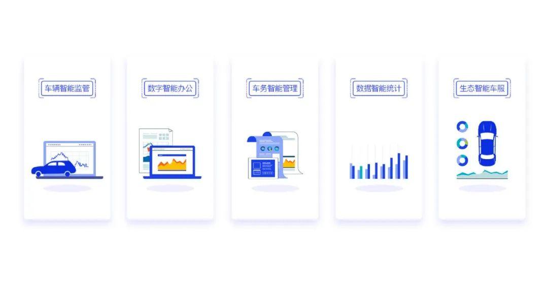 动态车辆管理公司有哪些_动态车辆管理公司名称_公司车辆动态管理