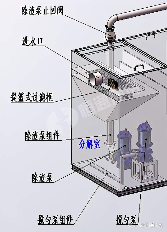 污水运输报价表_污水运输方案_污水运输表