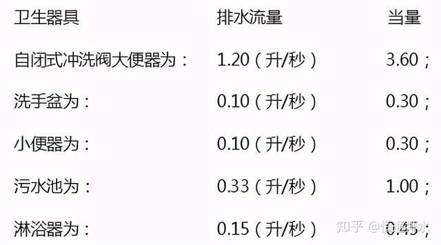 污水运输表_污水运输报价表_污水运输方案