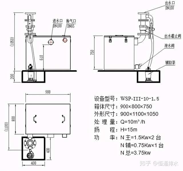 污水运输方案_污水运输表_污水运输报价表