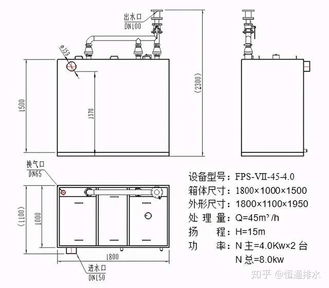 污水运输表_污水运输方案_污水运输报价表